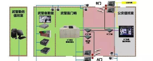 “科技強勤，智慧磐石”