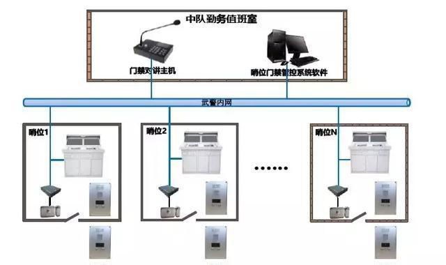 “科技強勤，智慧磐石”